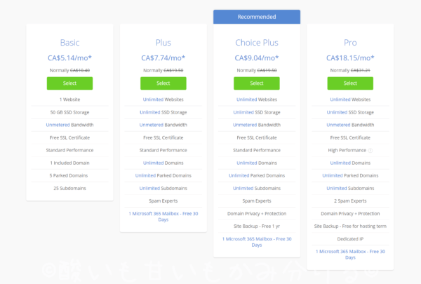 bluehost月額プラン選択画面