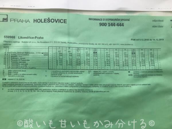 Timetable for Prague to Terezin