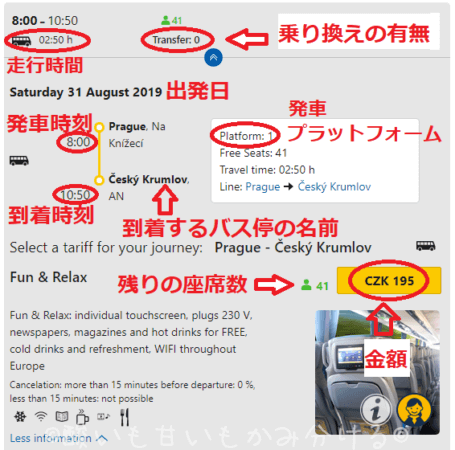 チェスキークルムロフへのRegiojetバス予約詳細画面