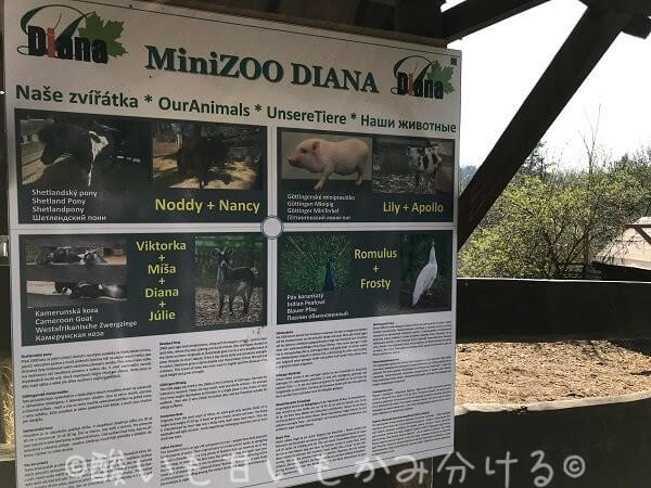 カルロヴィ・ヴァリのミニ動物園看板