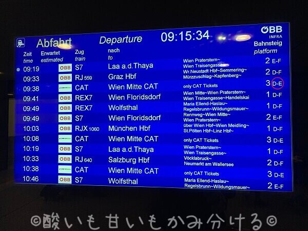 Flughafen Wien駅の時刻表