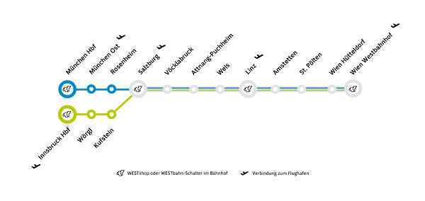 私鉄ウエストバーン鉄道（WESTbahn）ザルツブルグ行き列車の停車駅名