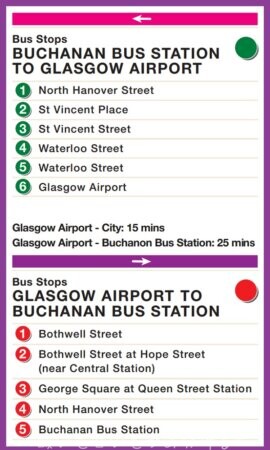 グラスゴーエアポートエクスプレスの停車駅の違い